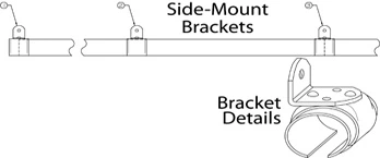 Mounting System Diagram: Technical line drawing showing side-mount bracket placement and details with curved bracket profile for sliding door track installation